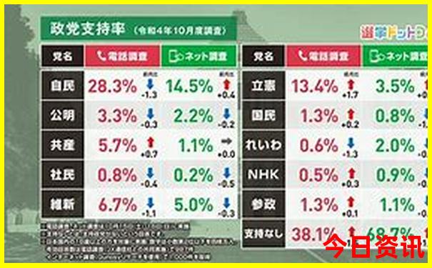 澳门旅游团报名一日游